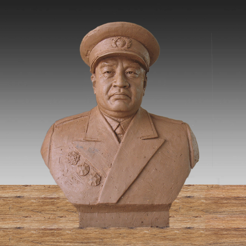 名人頭像